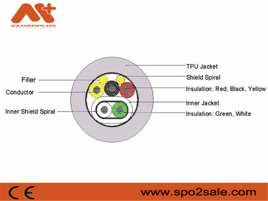 لوازم جانبی مانیتور بیمار Szmedplus کابل های پزشکی خام Tpu Spo2 برای تعمیر