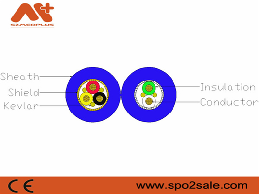 لوازم جانبی مانیتور بیمار Szmedplus کابل های پزشکی خام Tpu Spo2 برای تعمیر