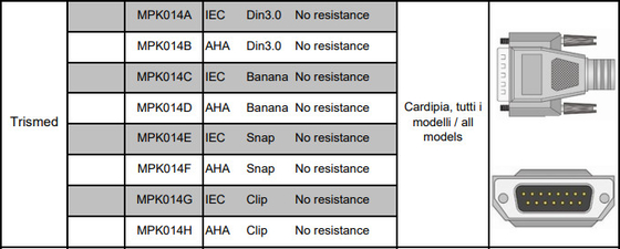 CE ISO13485 CFS 10 کابل ECG سرب برای دستگاه نوار قلب Trismed 400 406